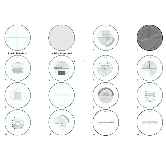 LM All Reticles - ProSciTech