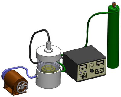 EQU Sputter Coating and Evaporation