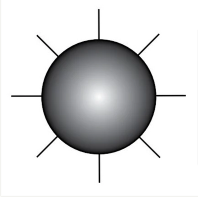 CHEM Magnetic Particles