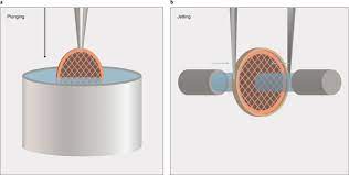 a cryo sheet shown in liquid and hanging in place