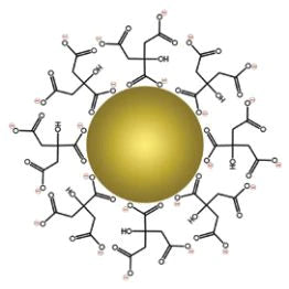 CHEM Gold Particles