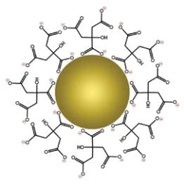 Gold Nanoparticles