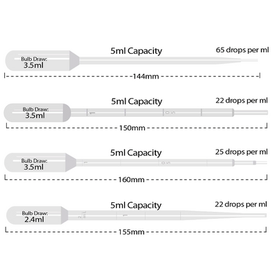 Plastic pasteur pipettes, 5ml