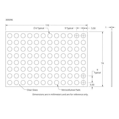 ONCYTE AVID 96 NC pads for SBS microtiter plates