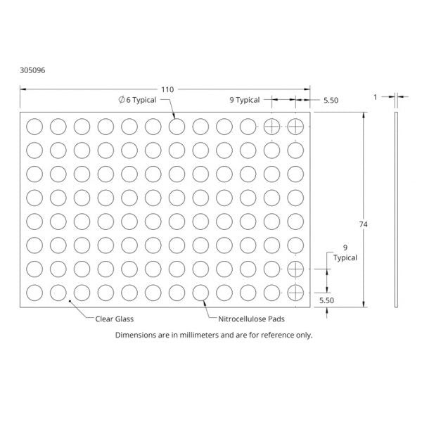 ONCYTE AVID 96 NC pads for SBS microtiter plates