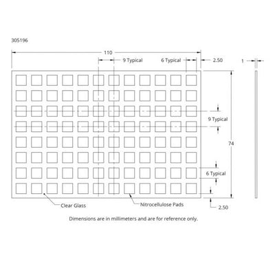 ONCYTE AVID 96 NC pads for SBS microtiter plates