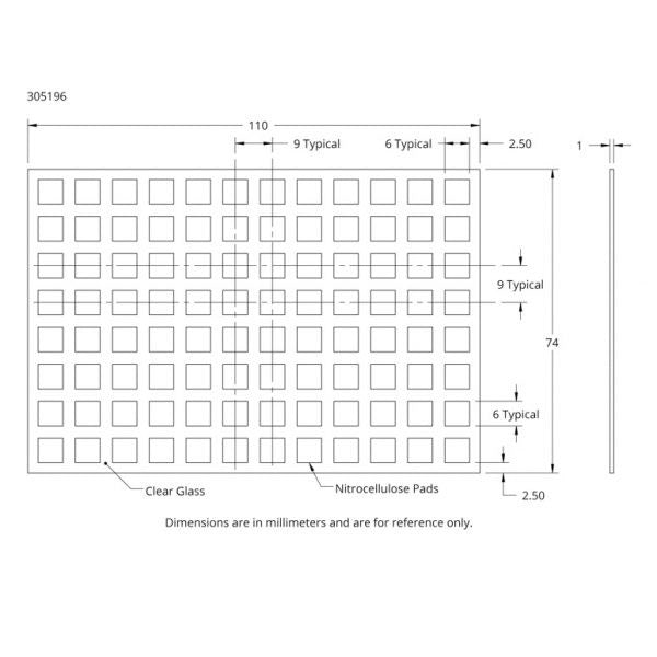 ONCYTE AVID 96 NC pads for SBS microtiter plates