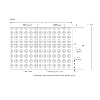 ONCYTE AVID 384 NC pads for SBS microtiter plates