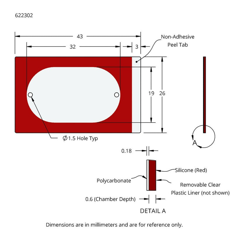 CoverWell slide adhesive perfusion chambers