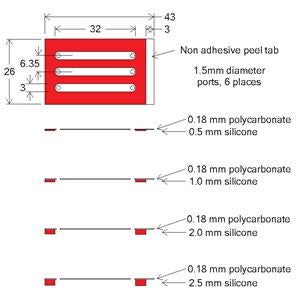 CoverWell slide adhesive perfusion chambers