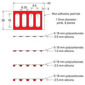 CoverWell slide adhesive perfusion chambers