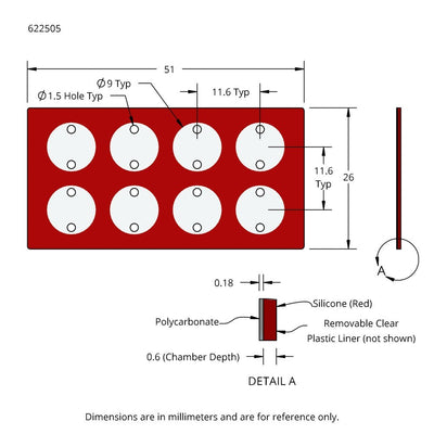 CoverWell slide adhesive perfusion chambers