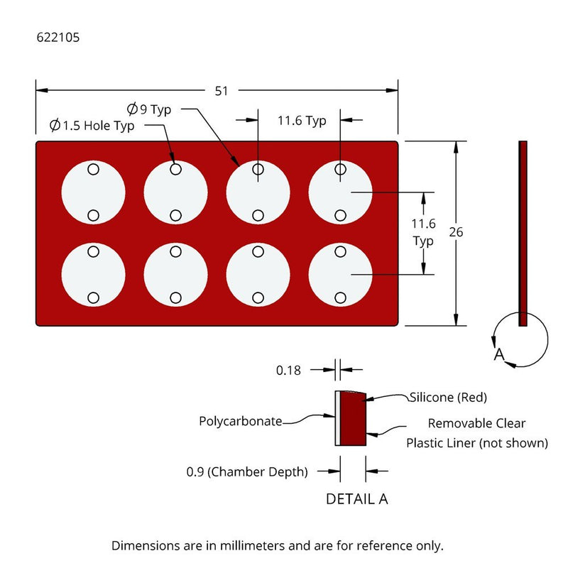CoverWell slide adhesive perfusion chambers