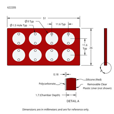 CoverWell slide adhesive perfusion chambers