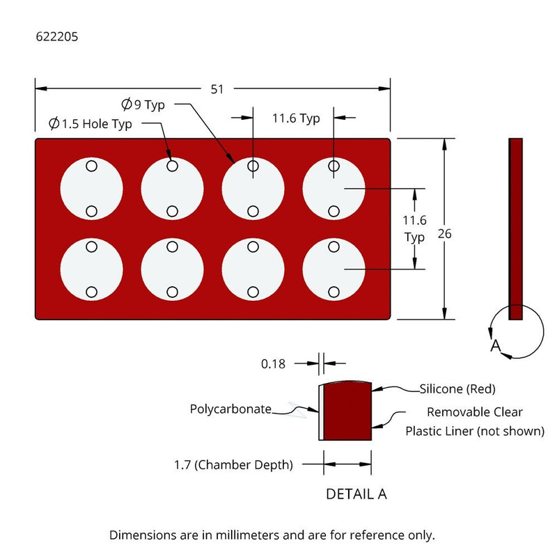 CoverWell slide adhesive perfusion chambers