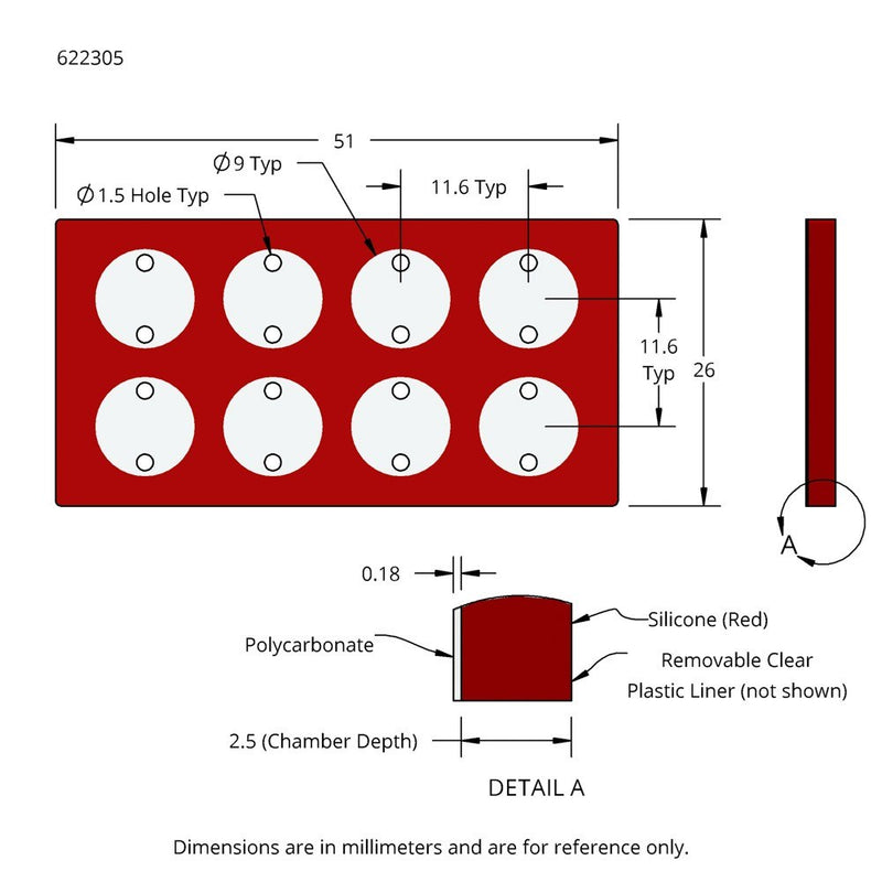 CoverWell slide adhesive perfusion chambers