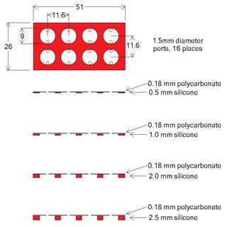 CoverWell slide adhesive perfusion chambers