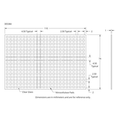 ONCYTE AVID NC microtiter plates, glass