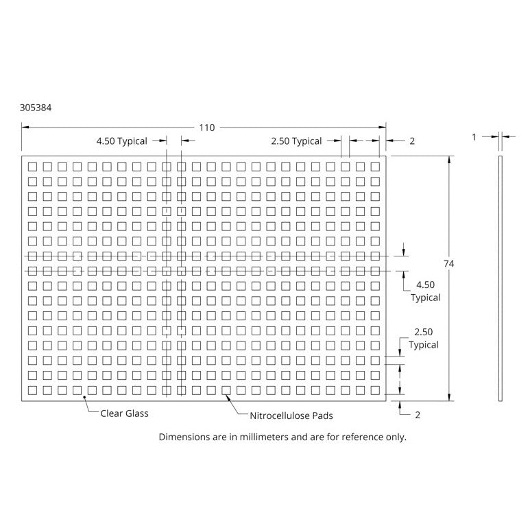ONCYTE AVID NC microtiter plates, glass