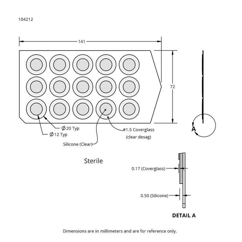 SecureSlip silicone supported coverglass