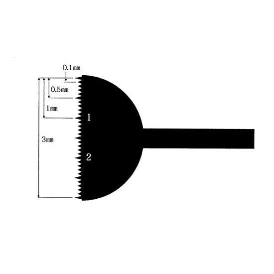 Perfect scale set, 0.5mm