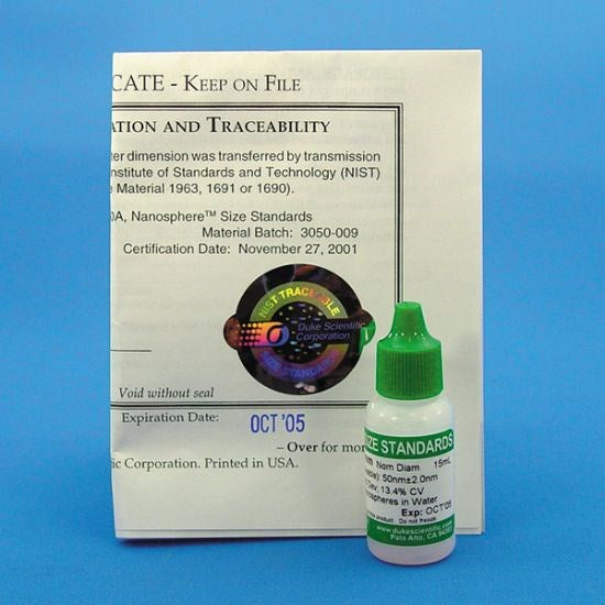 Nanosphere size standards