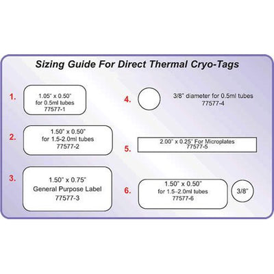 Safety label cryo Tough-Spots