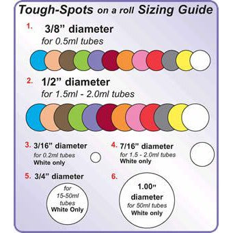 Write-on Tough-Spots, rolls