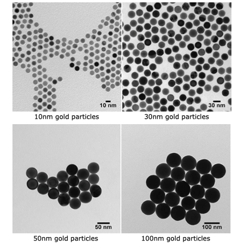 PELCO highly uniform gold particles