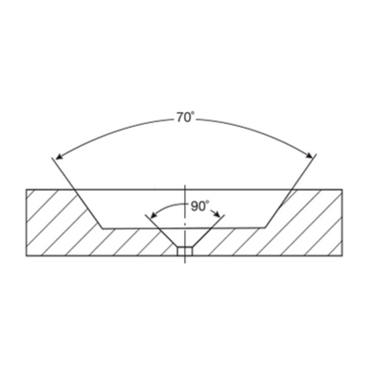 Disc apertures, molybdenum (EMS)