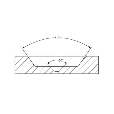 Spray apertures, molybdenum