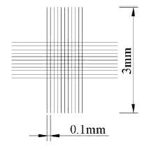 INCYTO C-Chip Semen test counting chamber