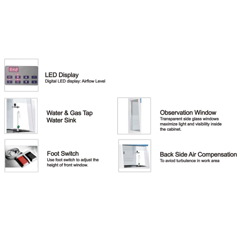 Ducted fume hoods, no storage, 230V