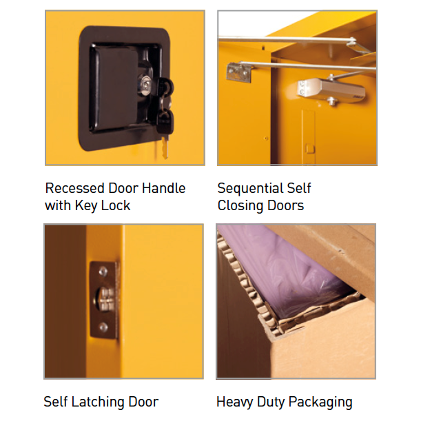 Dangerous goods storage cabinets