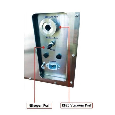 Automatic vacuum drying ovens with heated shelves and pump, +250C