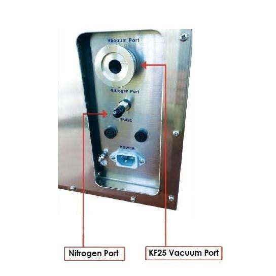 Automatic vacuum drying ovens, +250C