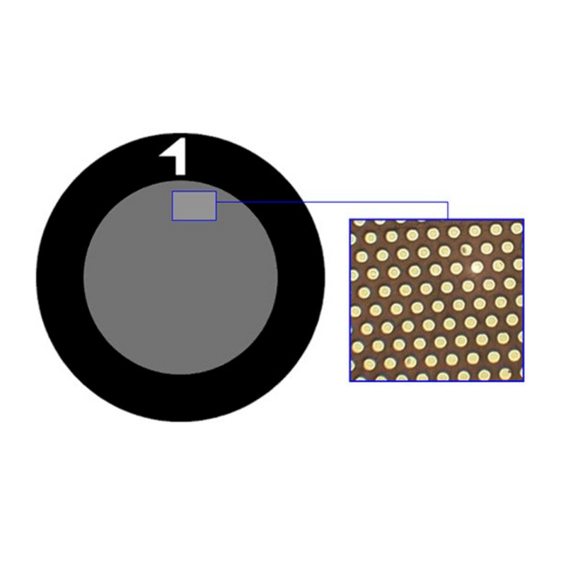 Gilder grids, high value circle mesh