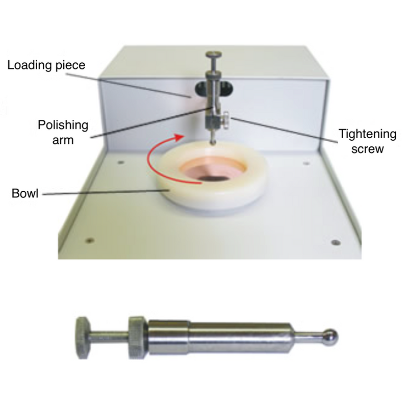 Micropol polisher, Model MC3