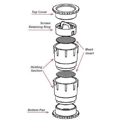 Micro sieve set