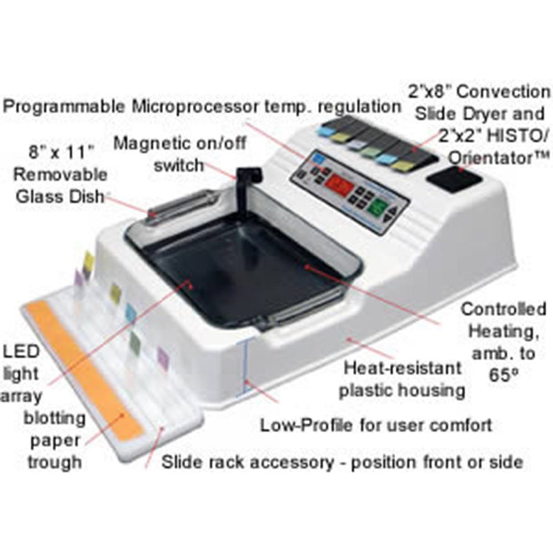 Flotation workstations, 220V