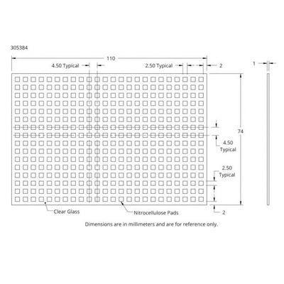 ONCYTE NOVA 384 NC pads for SBS microtiter plates