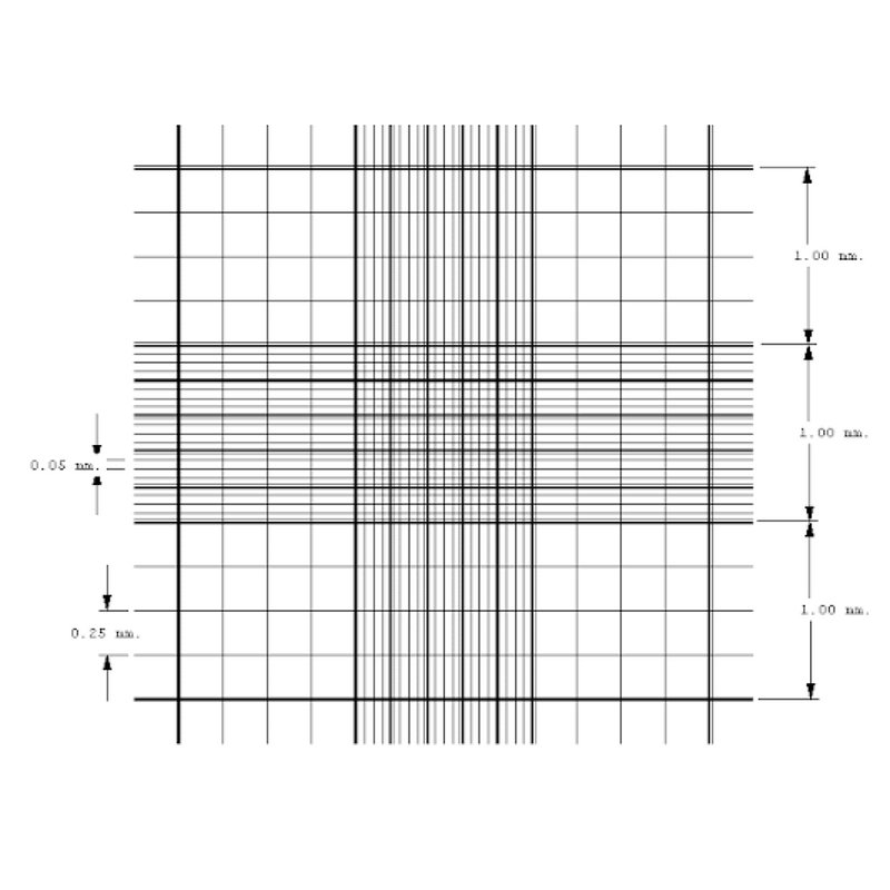 Petroff Hausser counting chambers