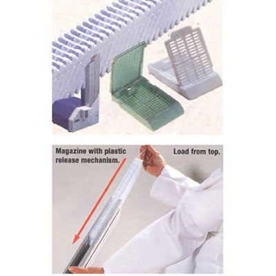 Easy-Load cassettes for automated labelling instruments