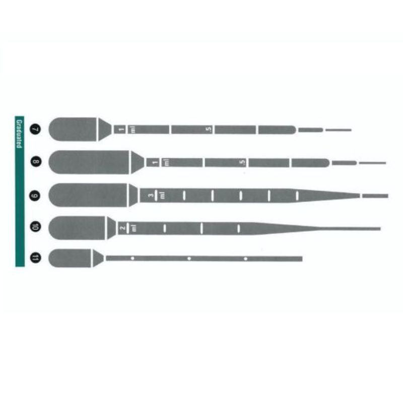 Graduated transfer pipettes