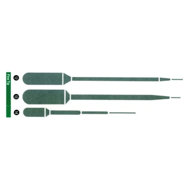 Narrow stem transfer pipettes with micro tip