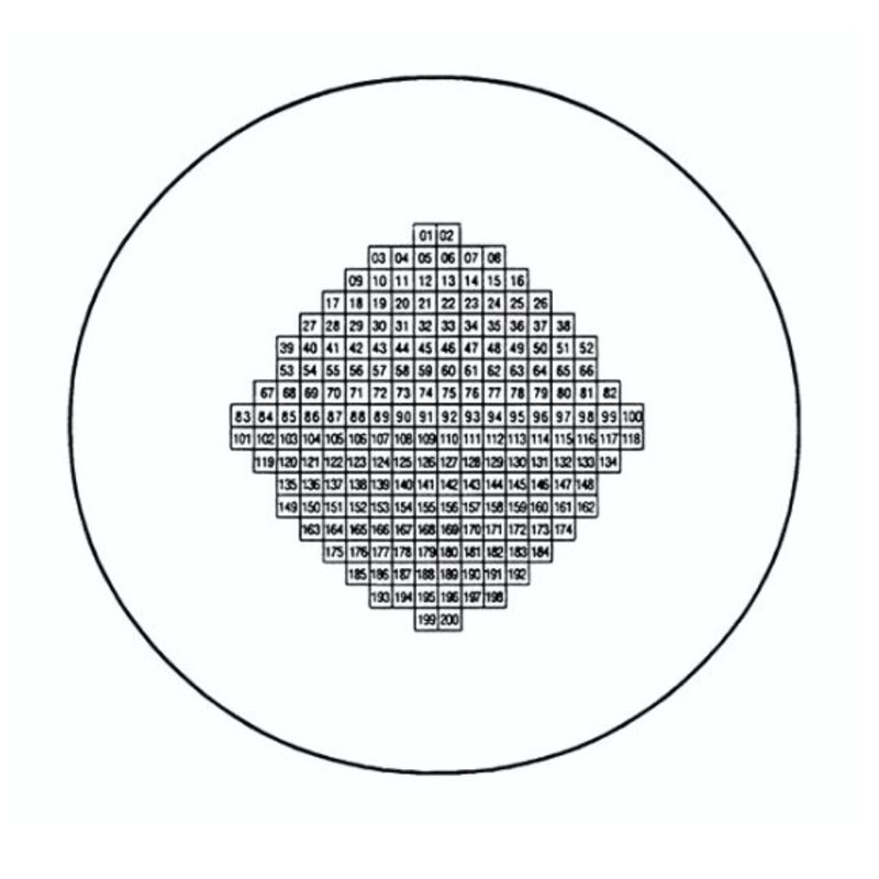 Gridded etched circular coverslips