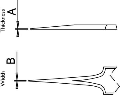 Dumont clamping ring tweezers style L7 (EMS)