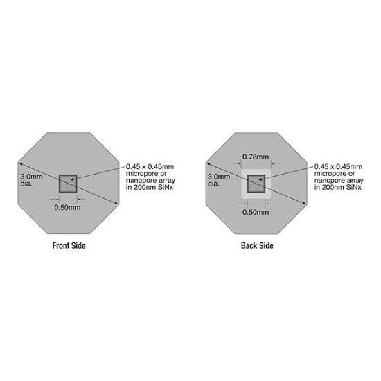 Square holey silicon nitride TEM window grids, microporous