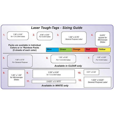 Laser Tough-Tags, sheets