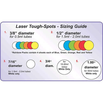 Laser Tough-Spots, sheets